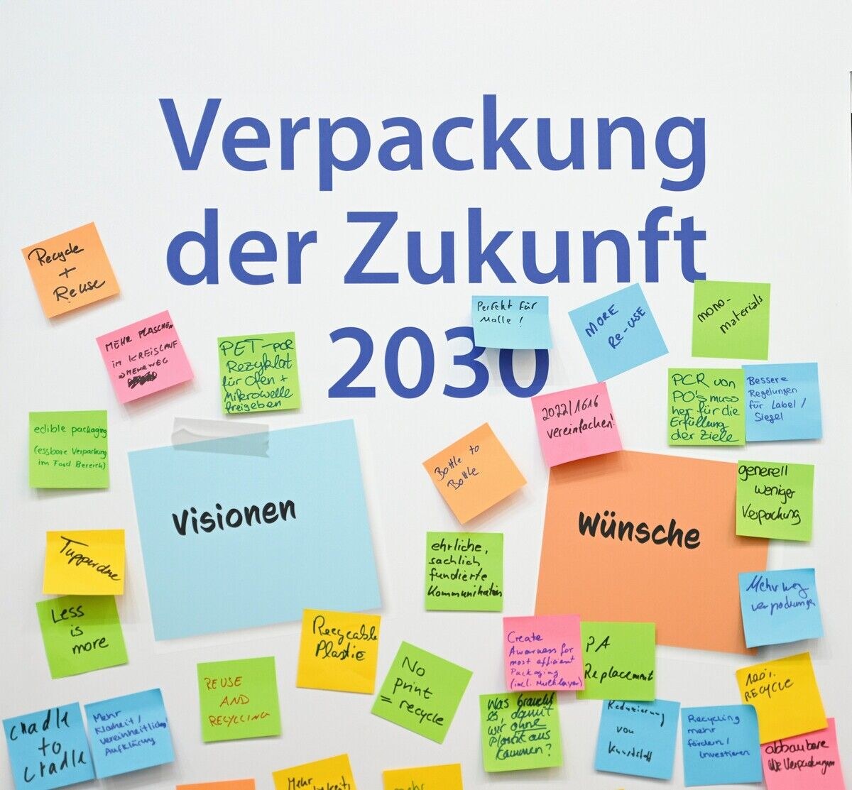 Die Verpackung im Fokus
