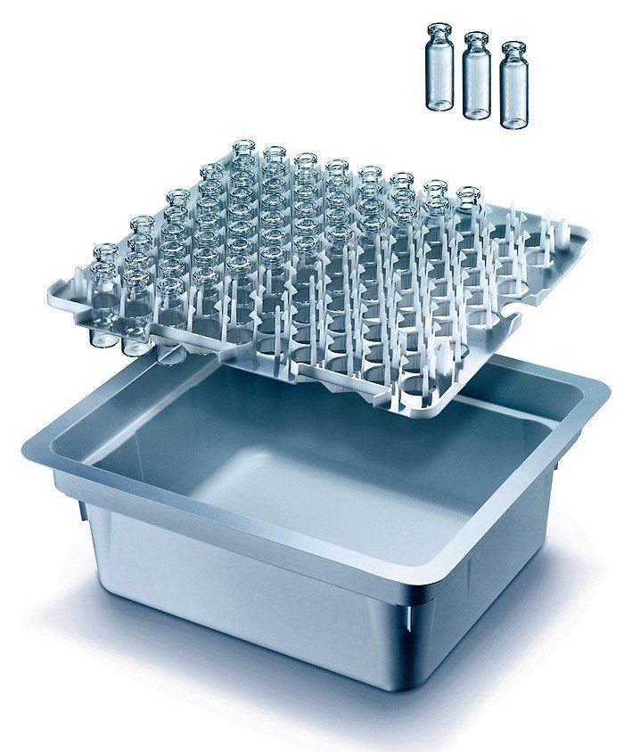 Genestete Ready-to-use-Primärverpackungen