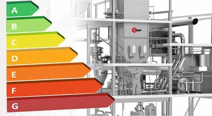 Prozesse und CO2-Bilanz optimieren